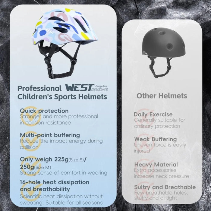WEST BIKING YP0708127 Kids Helmet One-piece Molding 16 Vents Adjustable Bicycle Helmet Kid's Head Protector for Cycling Skating Scooter - S (50-54cm)  /  Dream Fragments - 5