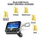 BC32 LCD Bluetooth-compatible MP3 Player Dual USB Car Charger FM Transmitter with Remote Control - 4