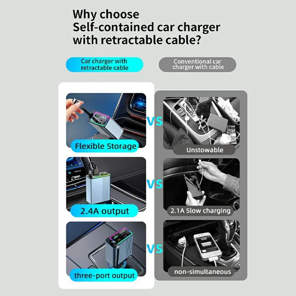C77 Bluetooth-compatible Car Charger FM Transmitter Fast Charging Adapter with PD 30W Extendable Type-C Cable - 5