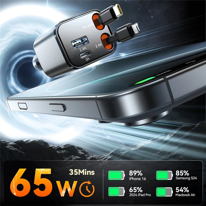 JOYROOM CCL05 4 in 1 Car Charger with 65W Fast Charging Retractable Dual Cables - 5