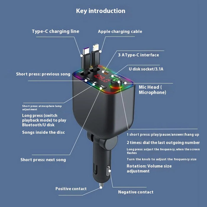 L4 Super Fast Charging Car Charger MP3 Player with Retractable Type C + iP Cable Bluetooth-Compatible FM Transmitter - 2