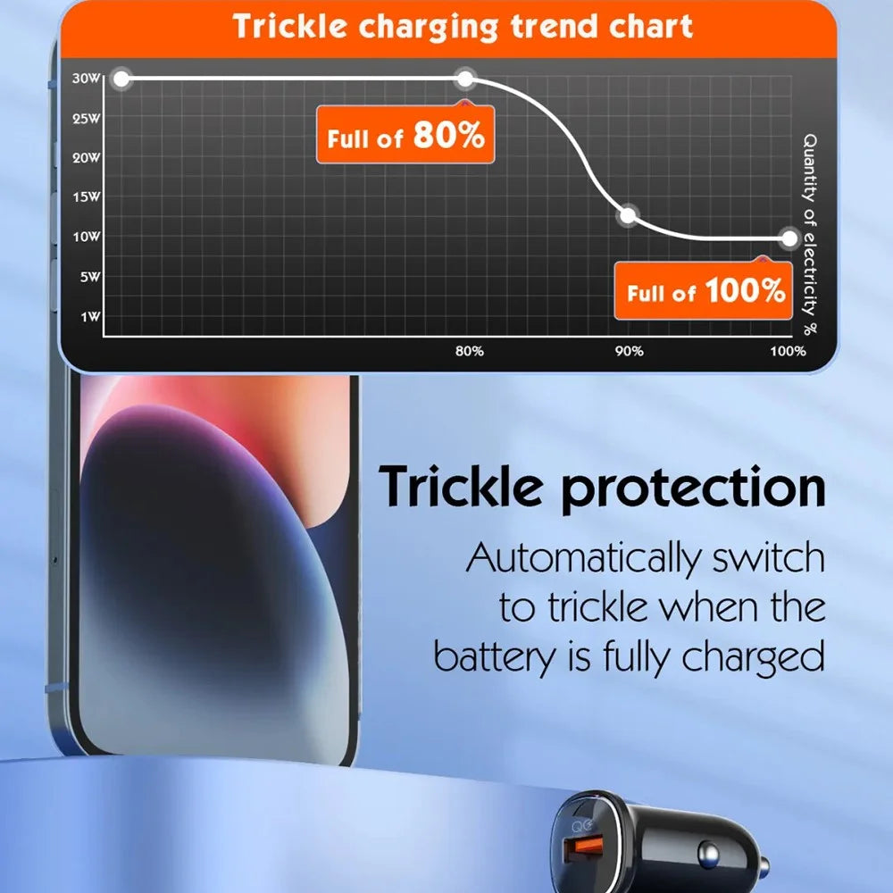 LDNIO C105 30W Car Charger Single Port USB-A QC3.0 Fast Charging Compact Mini Car Adapter for Phone - Black - 4