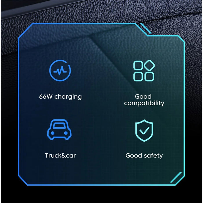 ESSAGER F689 66W Dual USB C + USB A 3 Ports Car Charger Phone Charging Adapter - Black - 4