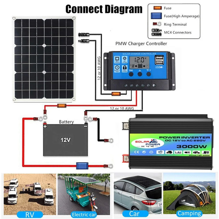 Tang I Generation 12V to 220V 3000W Intelligent Car Power Inverter with Dual USB for Camping, Traveling - Yellow - 6