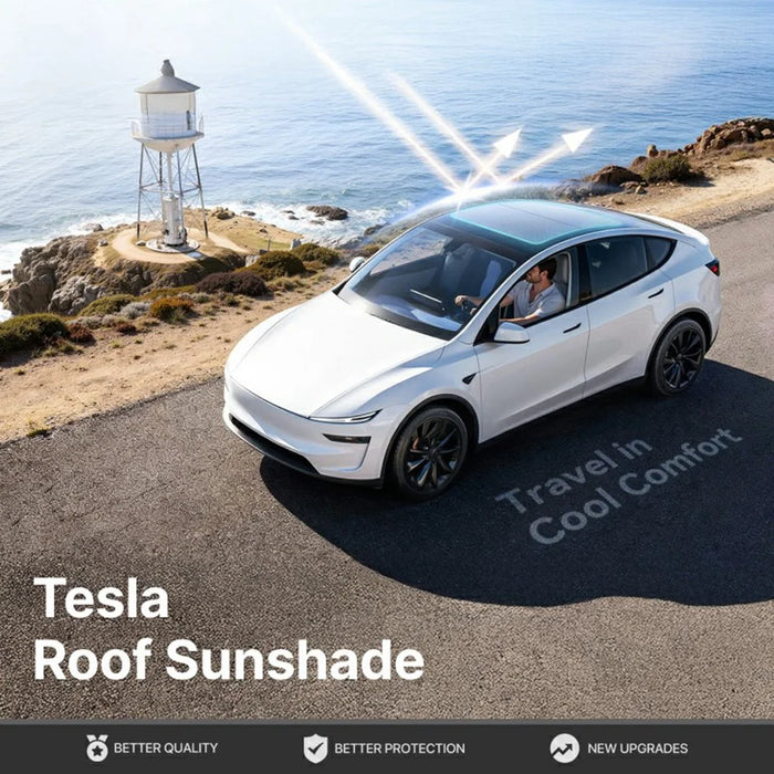 For Tesla Model 3 / Model Y (2025-2026) Juniper Sunroof Sunshade Double Layer Cooling UV Protection Car Roof Sunshade - Beige - 2