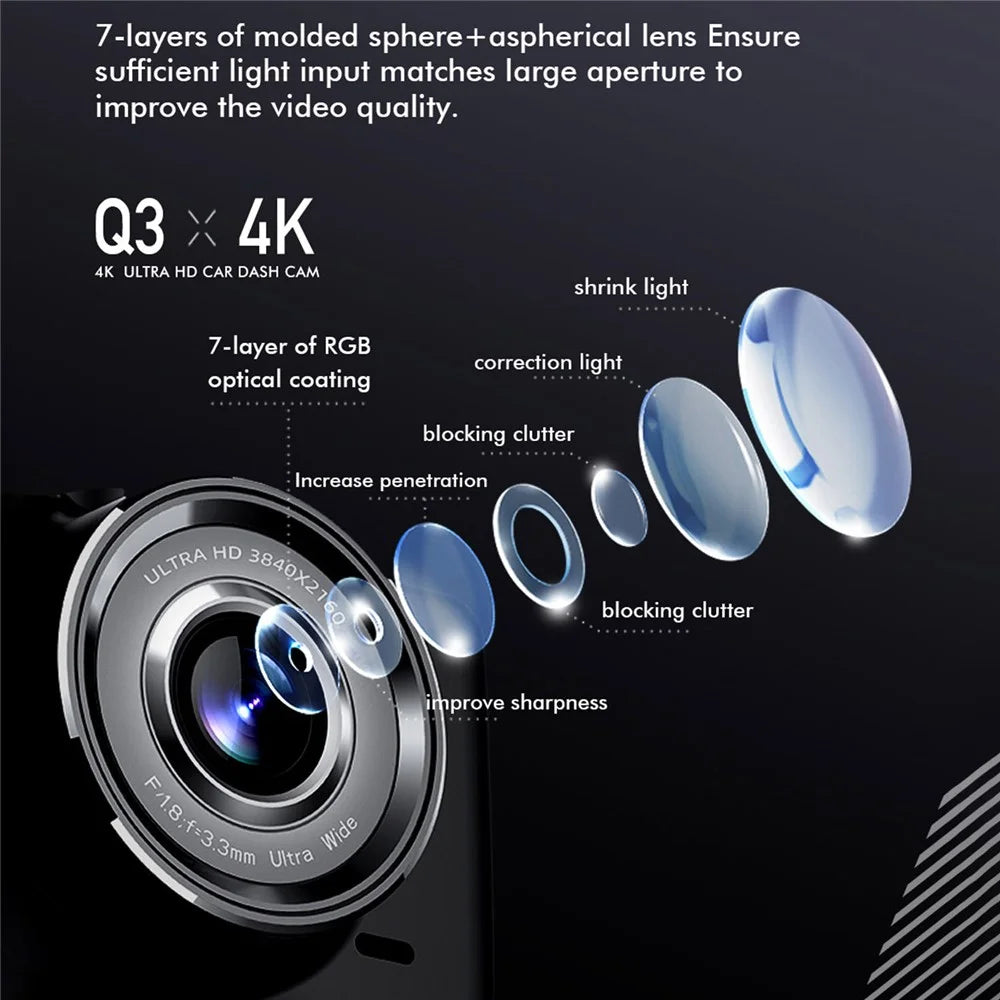 ANYTEK Q3 3-inch IPS HD Screen Dual Camera Video Super Capacitor Hidden G-sensor Car Recorder - 5