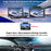 X7 5-inch Screen HD Night Vision Car Dash Cam Dual-Recording Dash Cam (No Memory Card) - 3