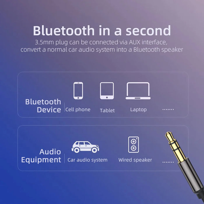 EB01 Car Bluetooth-compatible Adapter USB to 3.5mm Aux Audio Music Wireless Receiver Hands-free Adapter - 3