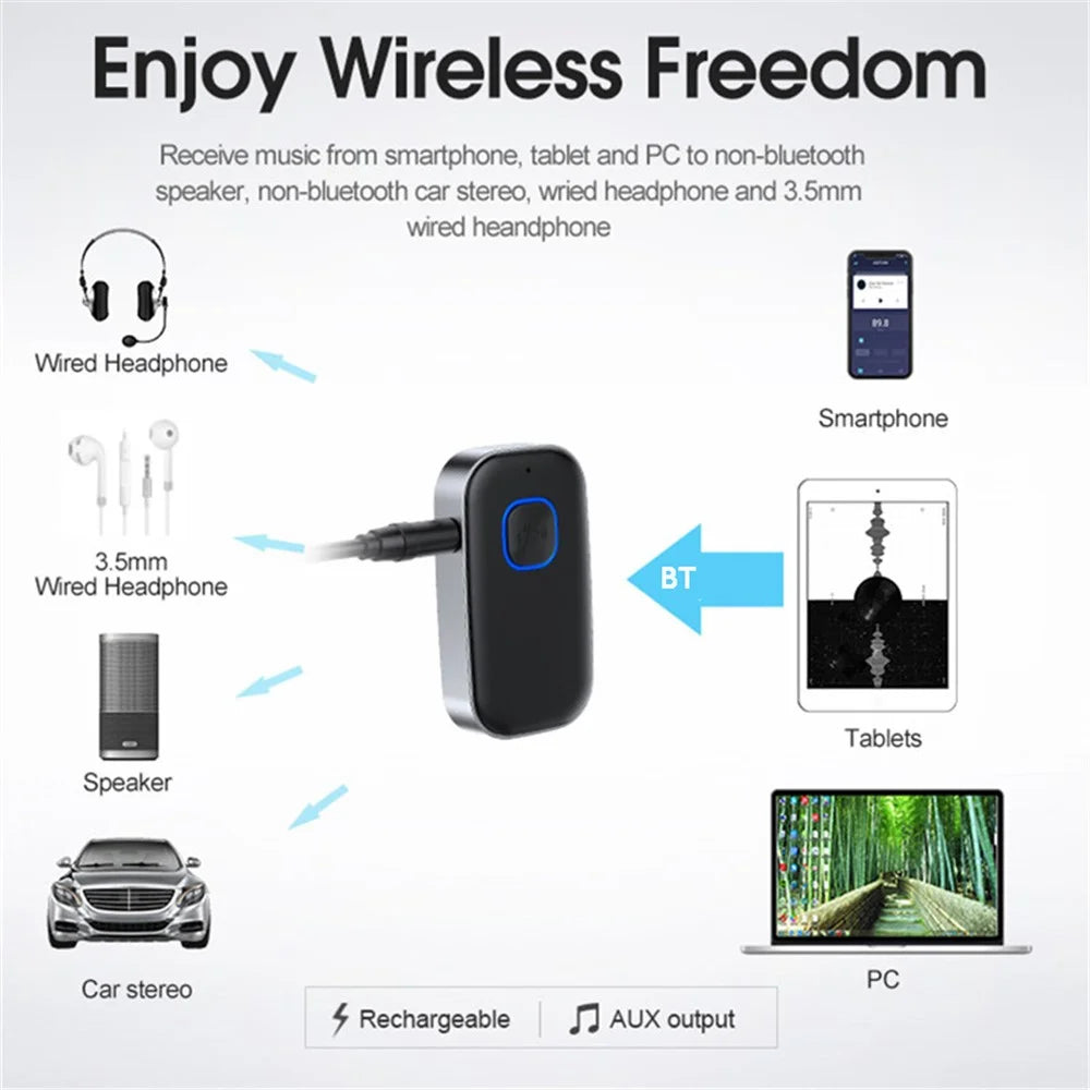J22 Wireless Car Bluetooth-compatible Adapter Built-in Microphone Hands-free Call Audio Receiver with 3.5mm AUX Port - 7