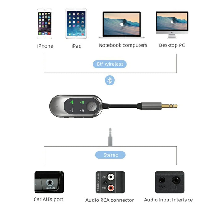 W10 2 in 1 Car Bluetooth-compatible 5.3 Receiver Transmitter Car Stereo Wireless Connection Audio Adapter - 4