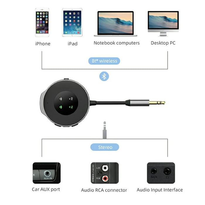 W11 2-in-1 Car Bluetooth-compatible 5.3 Transmitter Receiver Wireless Music Streaming Audio Adapter - 6