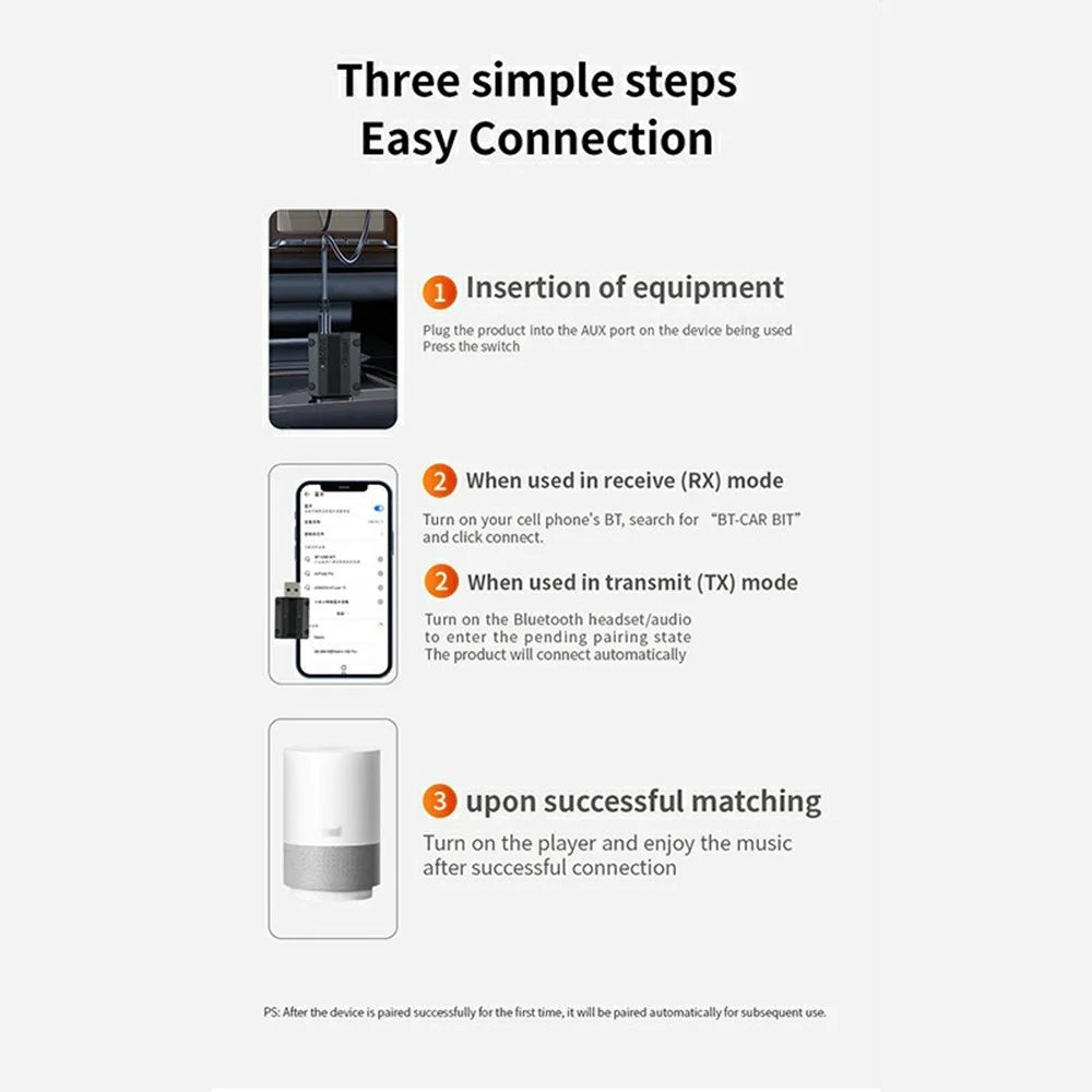 W15 2 In 1 Car Audio Transmitter Receiver Bluetooth-compatible 5.3 AUX Adapter USB Dongle - 5