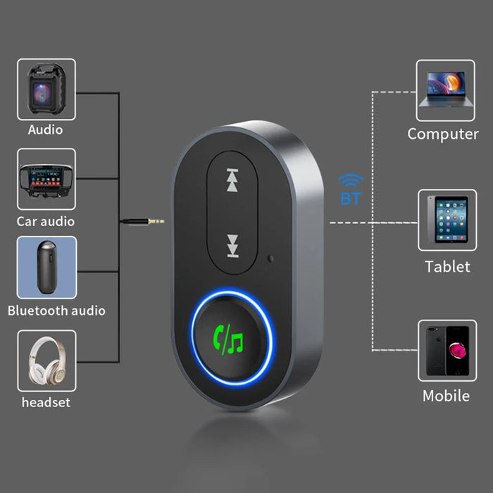 BR10 Car Bluetooth-compatible 5.0 Adapter 3.5mm Aux Audio Music Wireless Receiver Hands-free Call Adapter - 7