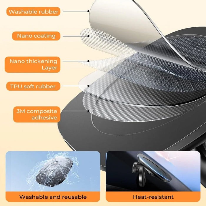 S07 Car Dashboard Phone Holder 360 Degree Rotation Nano Gel Mount for Vehicle Navigation - Black - 6