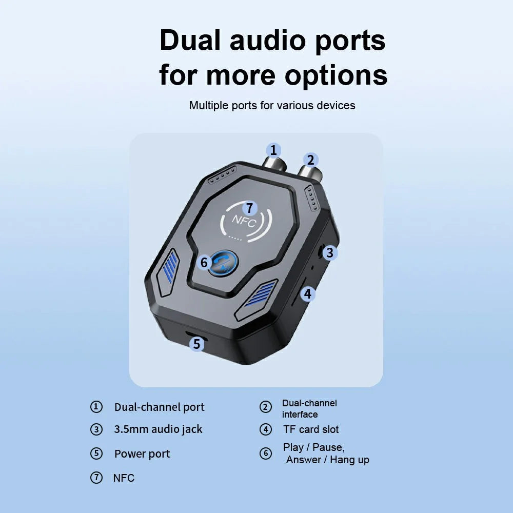W24 NFC Bluetooth-compatible 5.4 Audio Transceiver Car Audio Adapter with AUX + RCA Dual Port & TF Card Slot for Speakers - 6