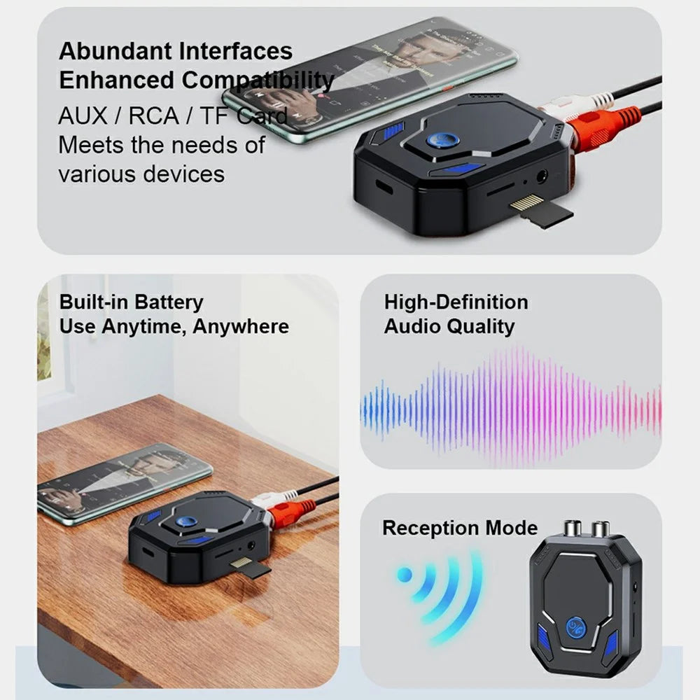 W25 Bluetooth-compatible 5.4 Audio Transceiver with AUX + RCA Dual Port & TF Card Slot Car Audio Adapter for Speakers - 2