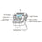 BC91 Car Bluetooth-compatible 5.3 Adapter FM Transmitter MP3 Player Dual PD Type-C + Dual USB Car Charger - 7