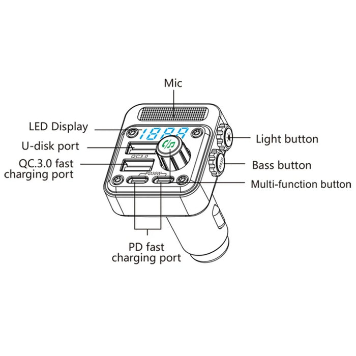 BC91 Car Bluetooth-compatible 5.3 Adapter FM Transmitter MP3 Player Dual PD Type-C + Dual USB Car Charger - 7
