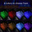 DX4U 4-LEDs USB Port Car Footwell Light Strip Sound-activated 8 Colors Atmosphere Light - 2