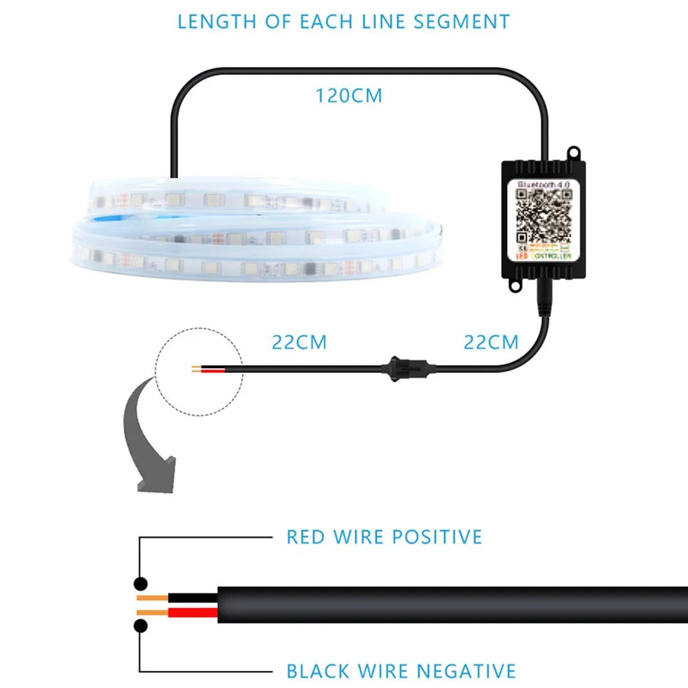 JG02 150cm Car LED Hood Light Strip Waterproof Daytime Running Light 12V Phantom Dynamic Decorative Atmosphere Lamp - 7