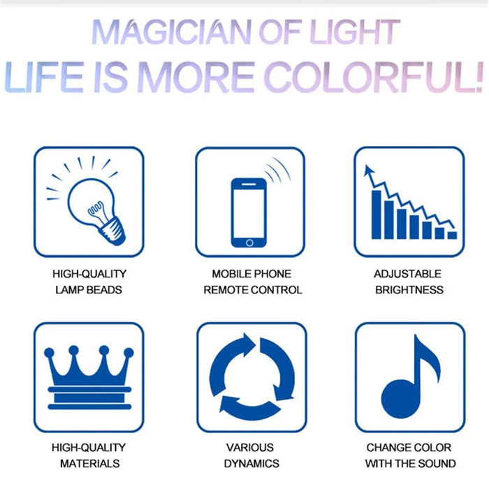 N2U-72 4Pcs Car 72LED Underglow Light Multi-color Bluetooth-compatible APP Control USB Car Decorative Lamp Underbody LED Strip Lights - 3