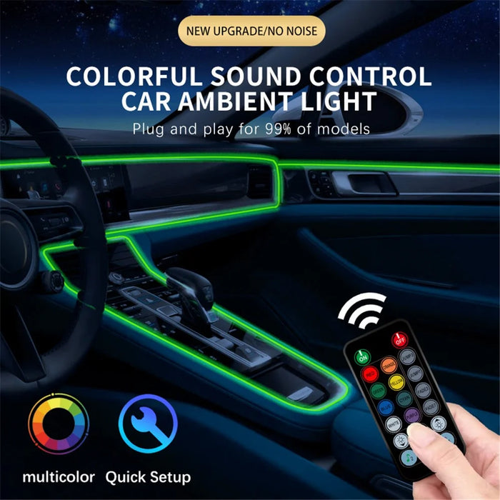IS13U 3m Car Fiber Optic Neon Wire Strip Light USB Ambient Lamp with Remote Control for Center Console - 3
