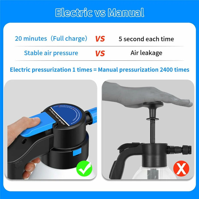 1.5L Electric Watering Can PP + PE Car Washing Foam Booster Pot High Pressure Washing Tool - 6