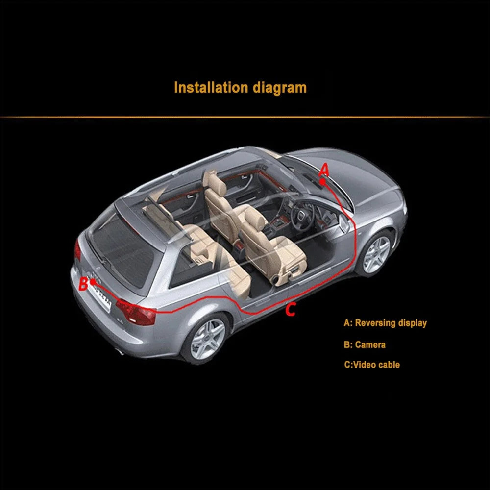RH-502 5'' LCD Display Screen Car Parking Reverse System 4-LED Camera with Video Line - 3