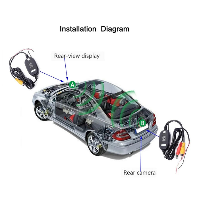 RH-702G 7" LCD Video Display Screen Monitor Rear View Round Camera Parking and Reverse System Kit with Car Charger (12V-24V) - 5
