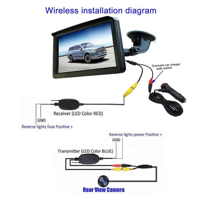 RH-702G 7" LCD Video Display Screen Monitor Rear View Round Camera Parking and Reverse System Kit with Car Charger (12V-24V) - 6