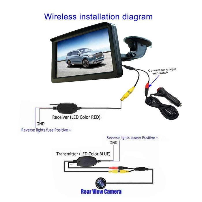 RH-702H 7" LCD Video Wireless Monitor Rear View 12LED Camera Parking and Reverse System Kit (12V-24V) - 6