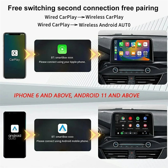 2-in-1 Android Auto and Carplay Adapter Wired to Wireless USB Smart Dongle - Red - 6
