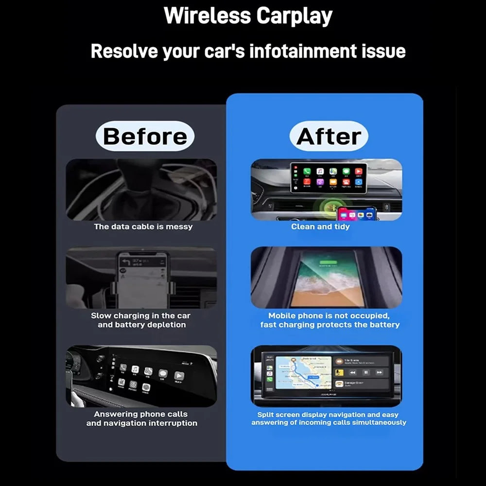 Wireless Carplay Adapter USB Carplay Stick Convert Wired to Wireless Android Auto Dongle for Cars with Carplay - Blue  /  Black - 4