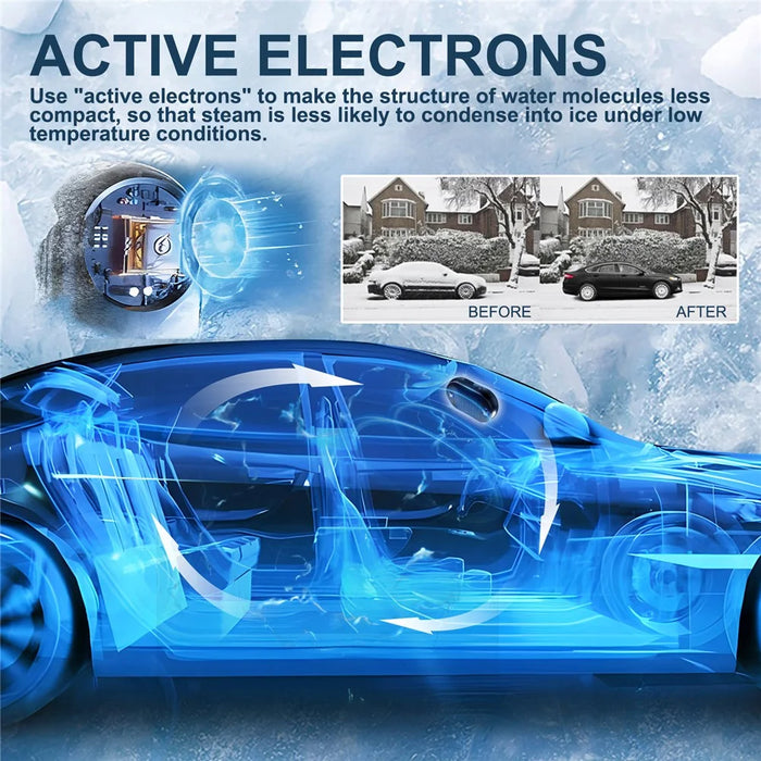 RAYHONG Car Windshield Window Anti Freeze Snow Removal Tool Quick Ice Melting Solar Defrosting Device - 4