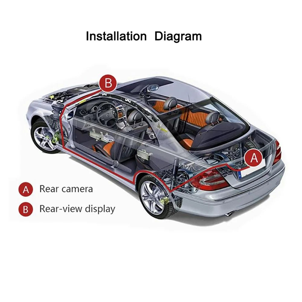 RH-506 Large 5'' LCD Display Monitor Round Rear Camera for Car Parking Reverse with Video Line and Power Supply Cable - 3