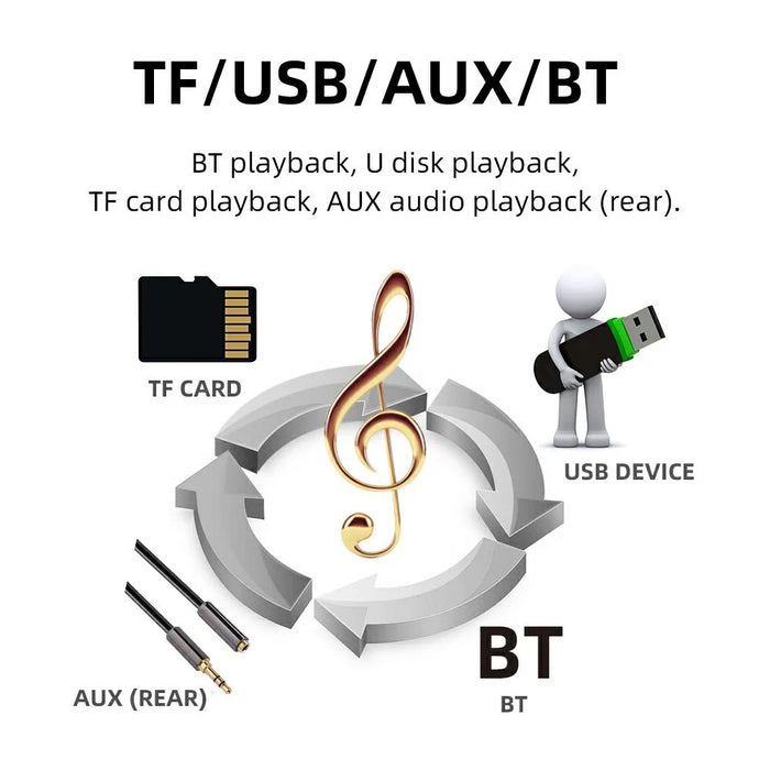 M-60 4.1-inch HD Touchscreen Car MP5 Player Bluetooth-compatible Dual USB Reverse Image Player - 4