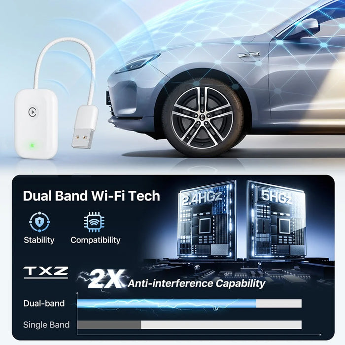 643 Car Wireless CarPlay Adapter for iPhone Transform Wired to Wireless - White - 7