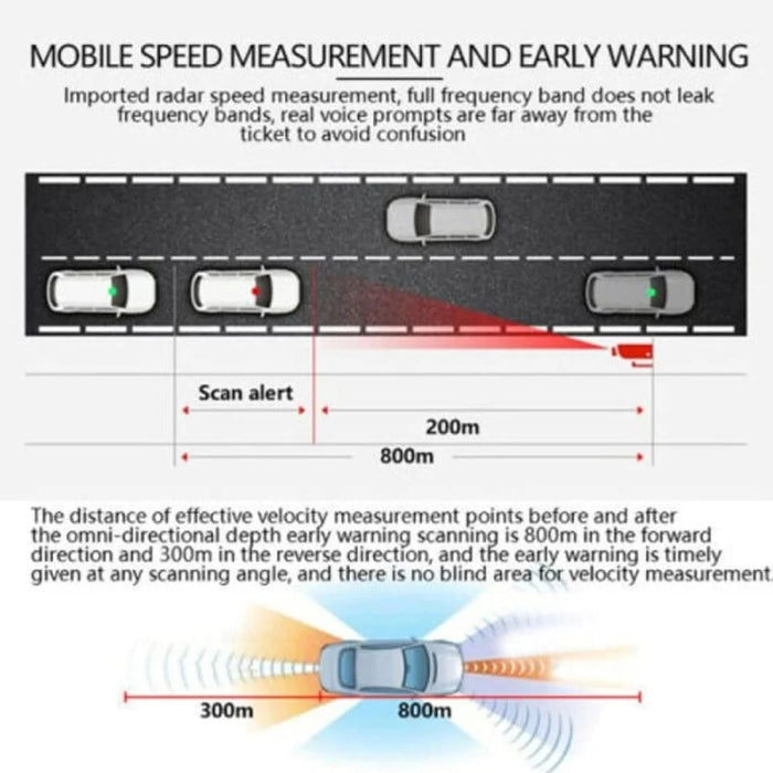 V7 Car Speed Radar Detector Electronic GPS Speed Alert System for Vehicle , Russian Language - Red - 7