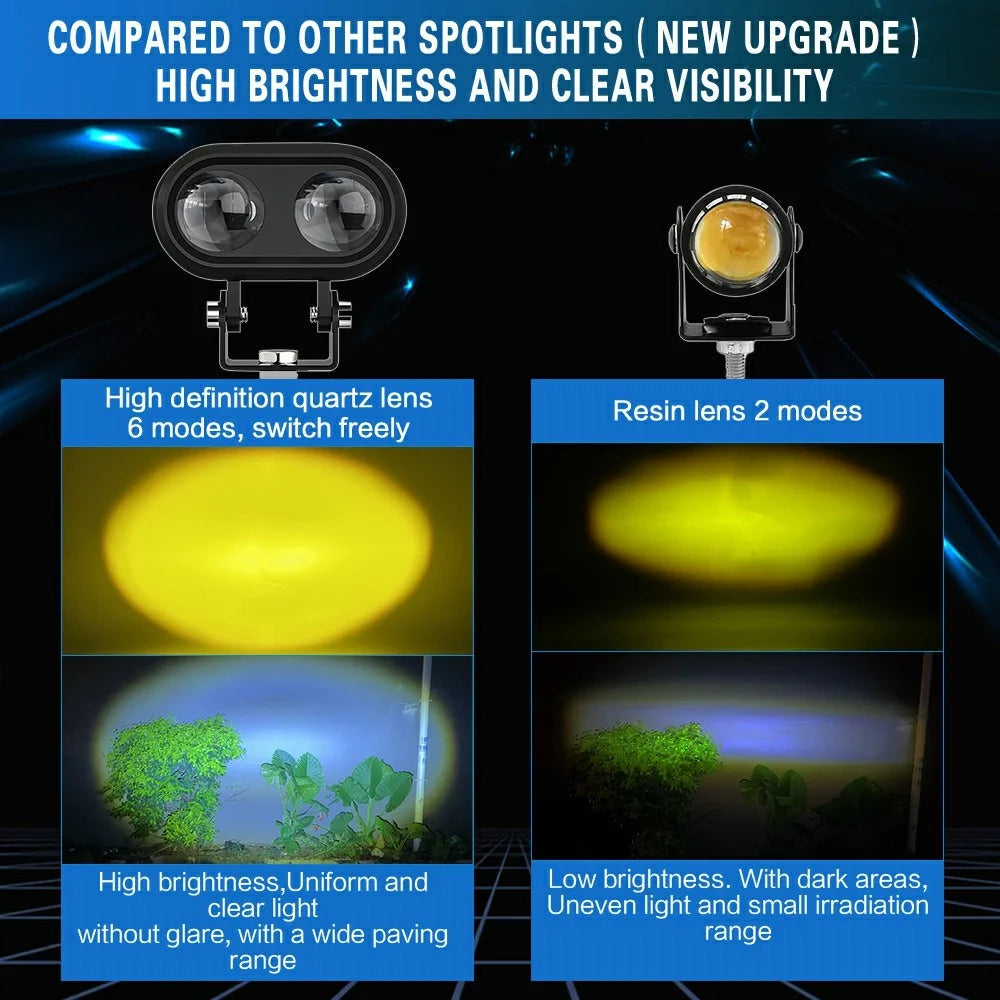 2Pcs Motorcycle LED Spotlight Long Focus Dual Lens High Brightness Off Road IP68 Waterproof Strobe Light - 3