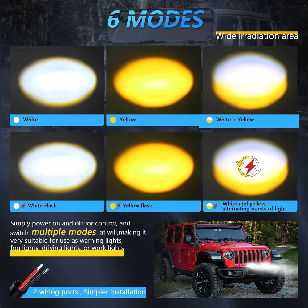 2Pcs Motorcycle LED Spotlight Long Focus Dual Lens High Brightness Off Road IP68 Waterproof Strobe Light - 5