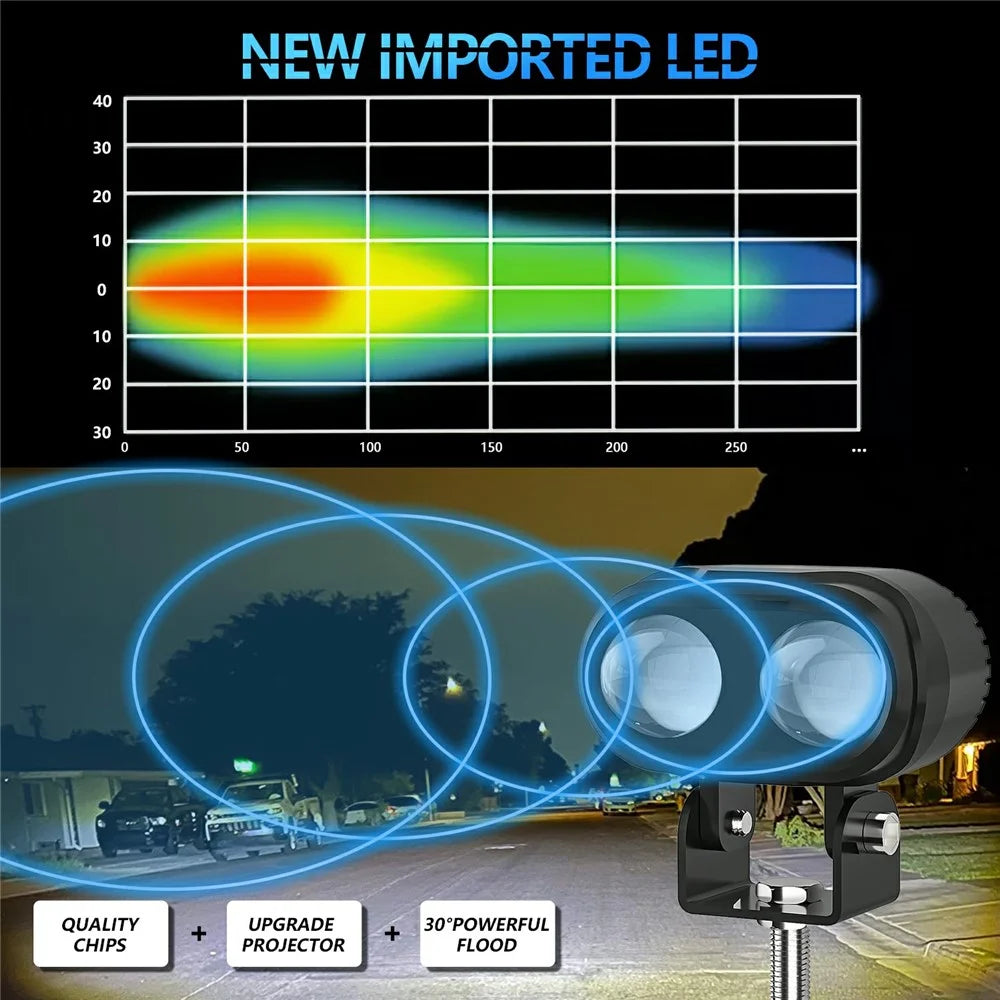 2Pcs Motorcycle LED Spotlight Long Focus Dual Lens High Brightness Off Road IP68 Waterproof Strobe Light - 7