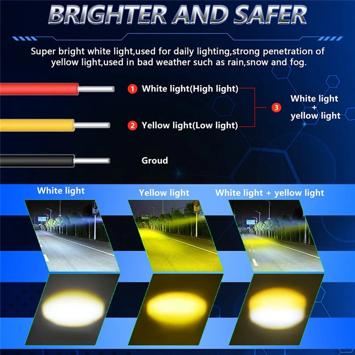 1Pc Motorcycle LED Spotlight IP68 Waterproof High Low Beam Headlight for Off Road Electric Vehicles - 5