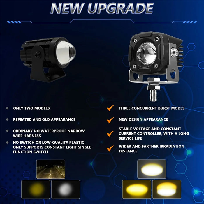 2Pcs Motorcycle LED Spotlight IP68 Waterproof High Low Beam Headlight for Off Road Electric Vehicles - 3