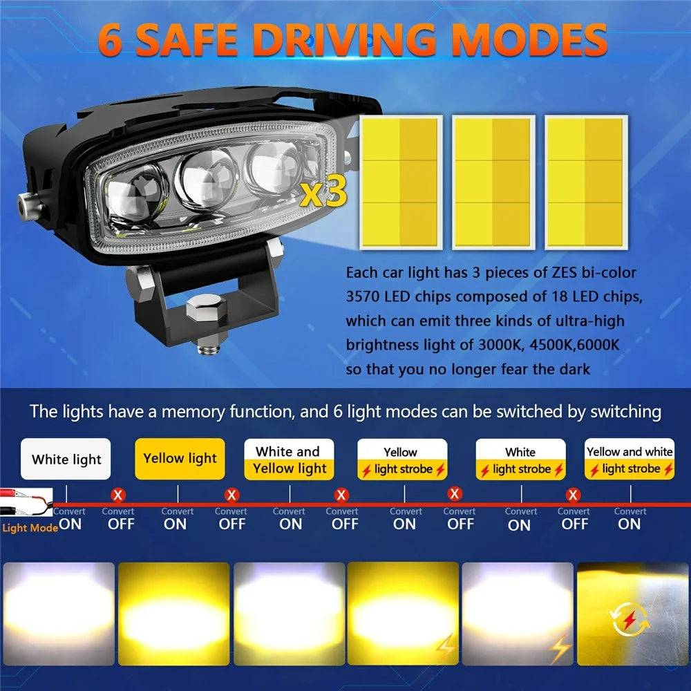 Motorcycle LED Headlight 3 Lens 6 Modes High Low Beam Spotlight Off Road Electric Vehicle Work Light - 4