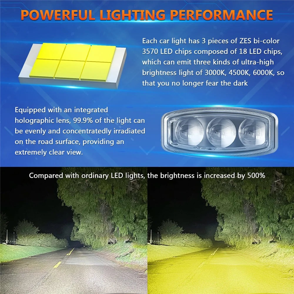 Motorcycle LED Headlight 3 Lens 6 Modes High Low Beam Spotlight Off Road Electric Vehicle Work Light - 7