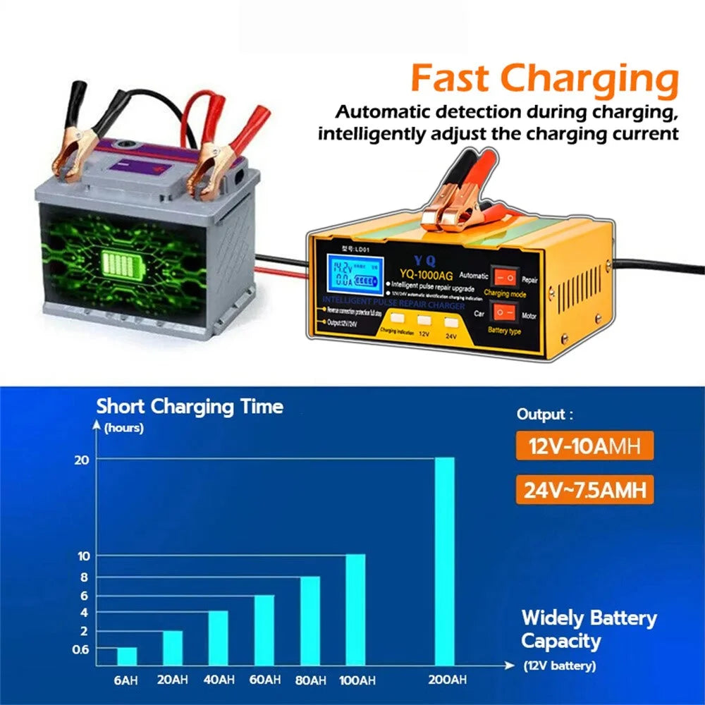 YQ-1000AM Intelligent Car Battery Charger 12V 24V Auto Motorcycle Battery Maintainer High Power Smart Charger - 3