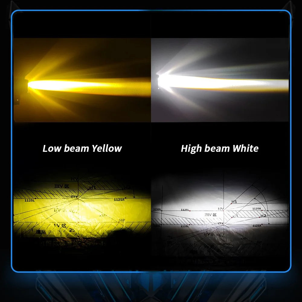 MOFOX W05 Motorcycle LED Fog Light Dual Head Spotlight 40W 8000Lms High / Low Beam Light - 3