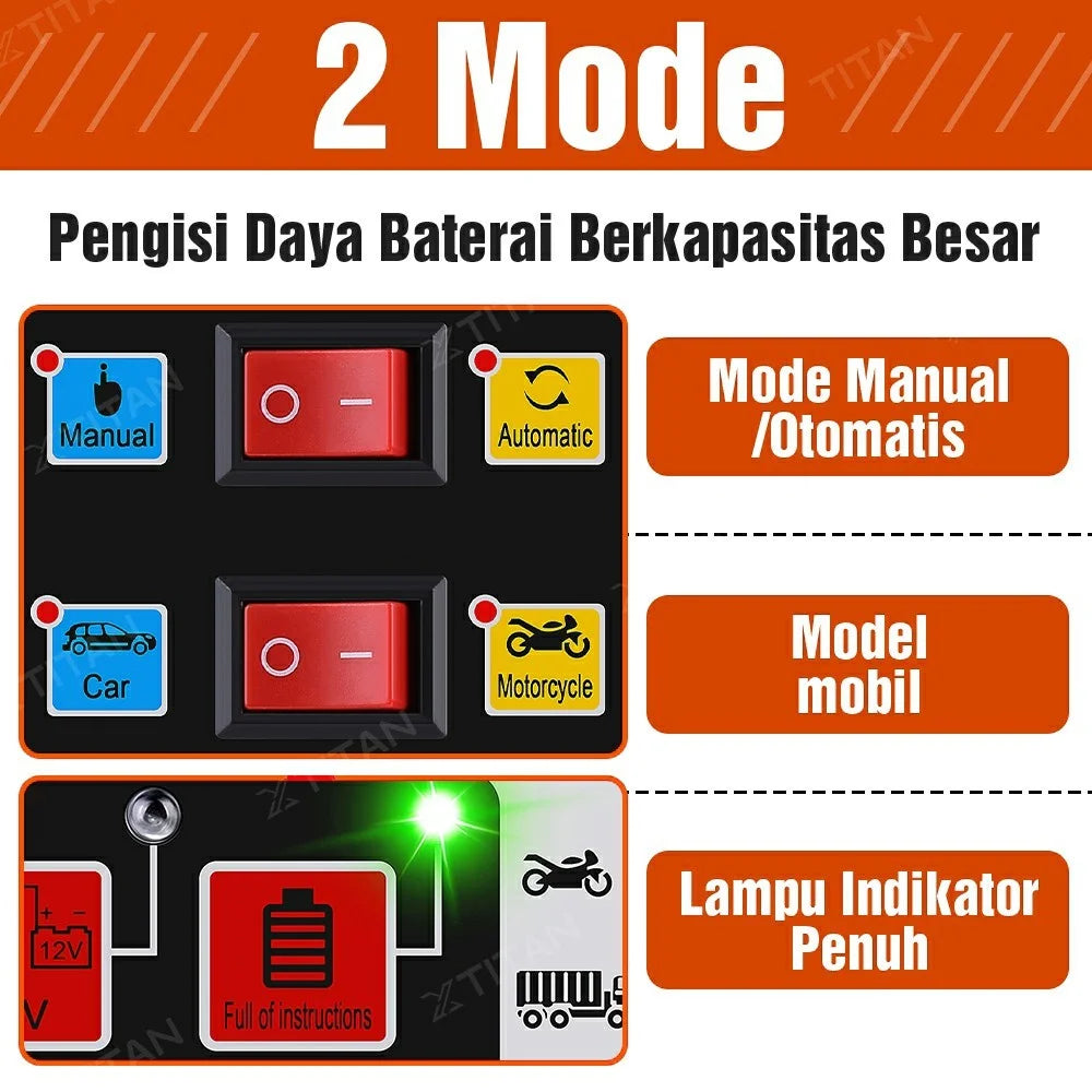 YQ500A 12V  /  24V 500A Intelligent Pulse Repair Motorcycle Car Battery Charger for Lead Acid  /  Lithium Batteries , EU Plug - 3