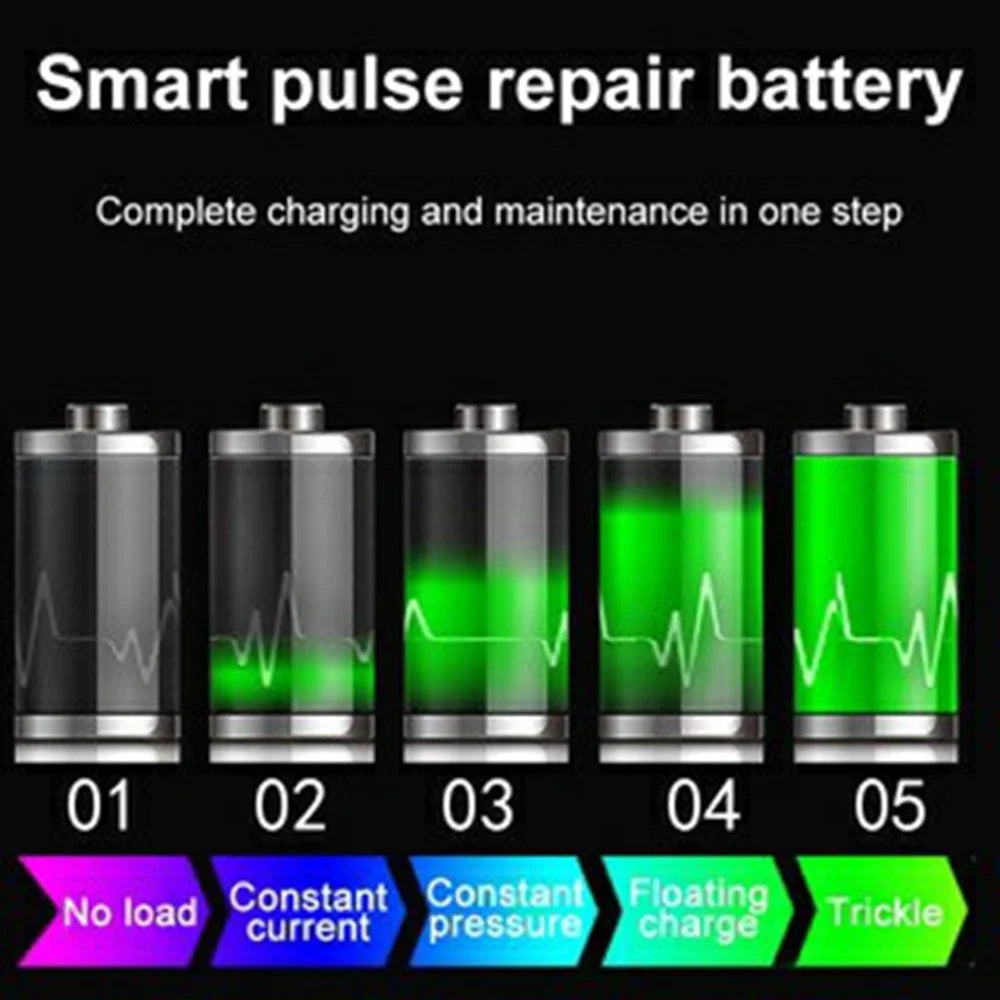 YQ500A 12V  /  24V 500A Intelligent Pulse Repair Motorcycle Car Battery Charger for Lead Acid  /  Lithium Batteries , EU Plug - 4