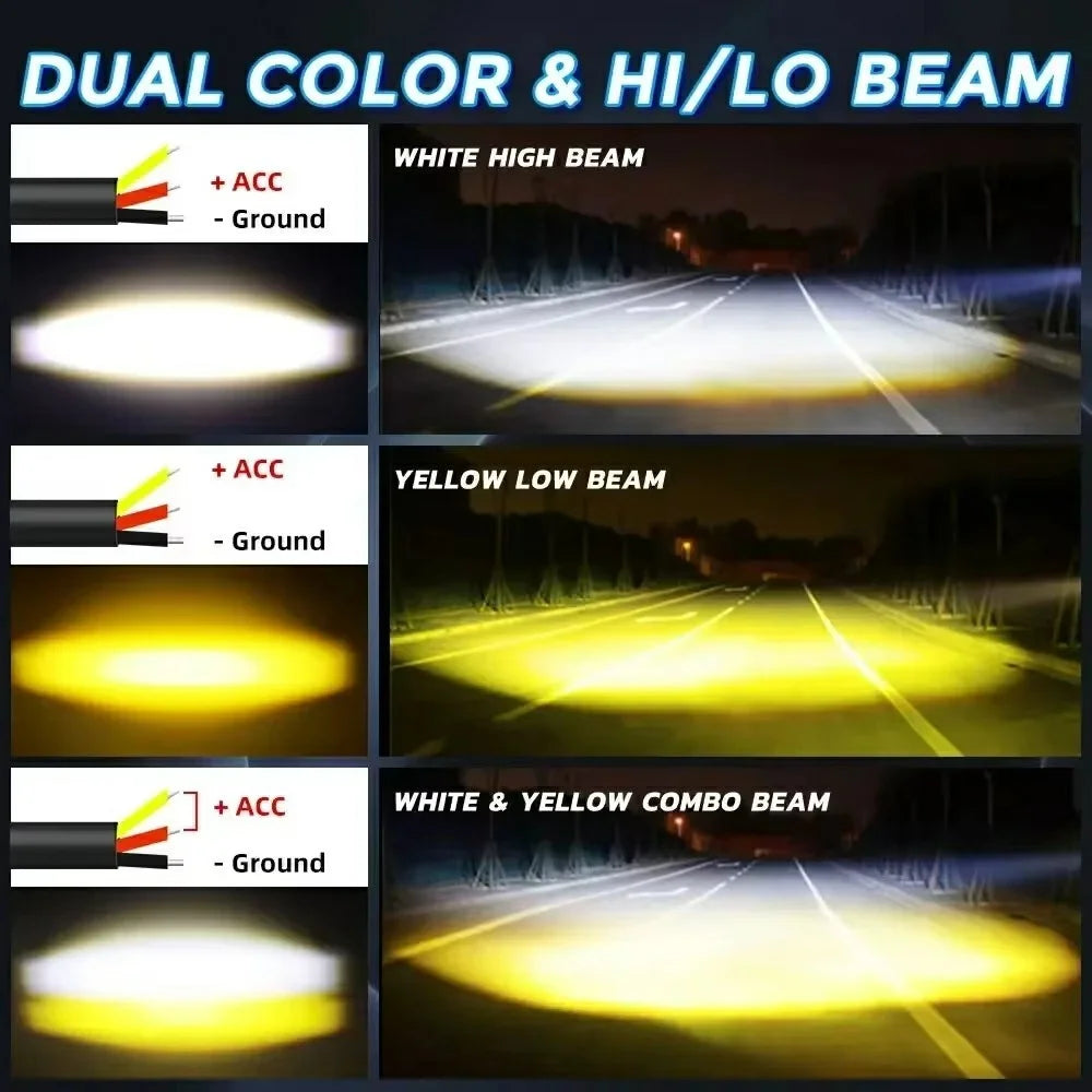 TR3 3 Lens Dual Color High Low Beam Fog Lamp IP65 Waterproof 12V / 24V Car Driving Headlight - 3